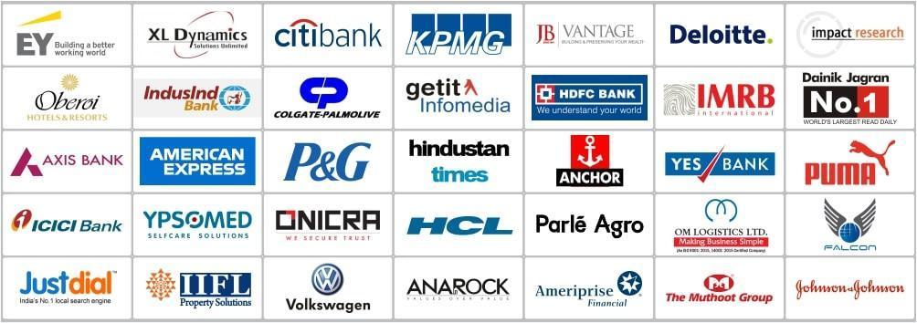 Top B Schools in Ghaziabad | Inmantec Institutions